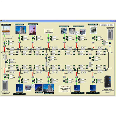 Online Power Energy Management System