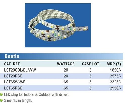 Beetle Led Strip - 20 W-65W