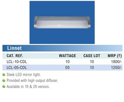 Linnet Sleek LED Mirror Light
