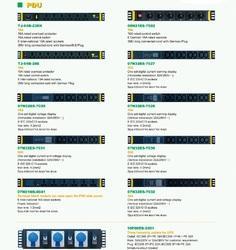 Power Distribution Units