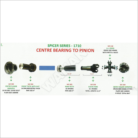 Centre Bearing To Pinion