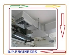 Air Conditioning Ducting