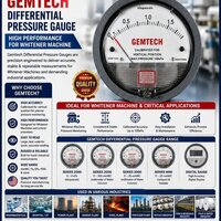 Aluminum Ducting - Lightweight And Durable, Effective Airflow Management Solutions