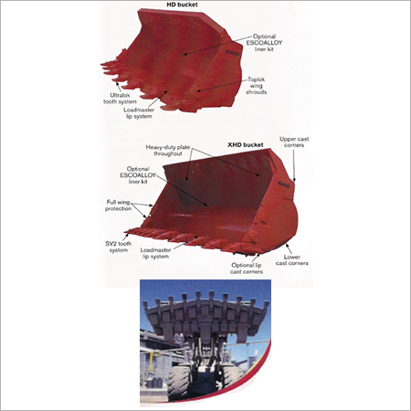 Wheel Loader Buckets