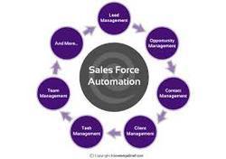 Sales Force Automation