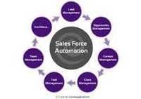 Sales Force Automation