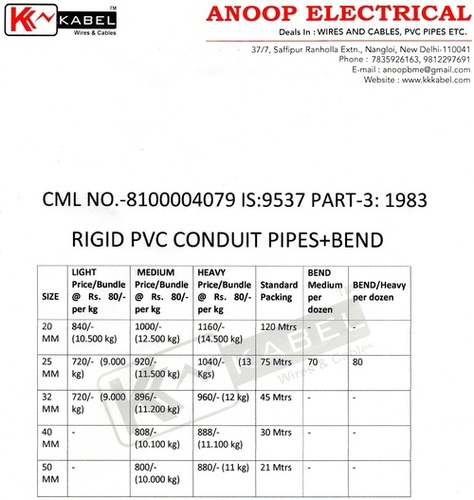 20 MM Light Conduit PVC Pipe