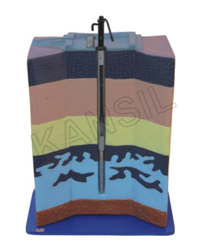 Deep Tube Well Model
