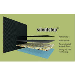Silent Step Acoustic Carpet Underlay By SOUND OF SILENCE