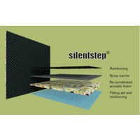 Silent Step Acoustic Carpet Underlay