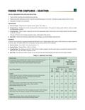 Fenaflex Tyre Couplings