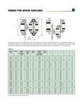 Fenaflex Tyre Couplings