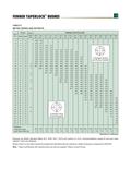 Fenaflex Tyre Couplings