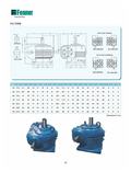 Worm Gear Box