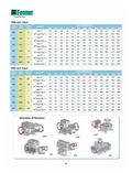 Worm Gear Box