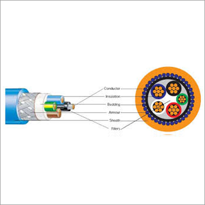 Control Cable Arm