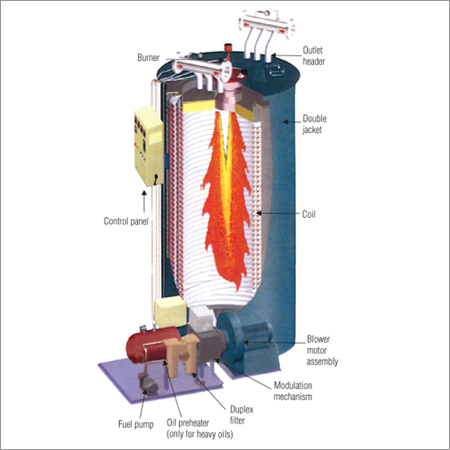 Thermopac