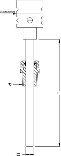 Thermocouples