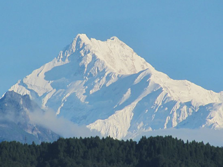 Gangtok Tour Package