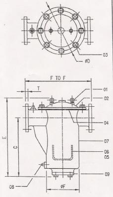CI POT Strainer