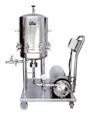 Filter press Machine