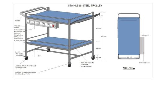 ESD Coated Pipe ESD Trolley