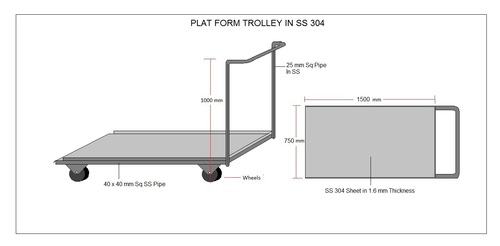 Plate Form Trolley