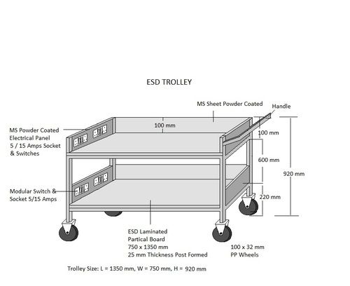 ESD MS Trolley