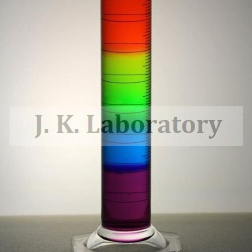 Glass And Silicate Testing Services