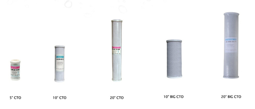 RO Spare Parts
