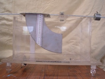 Center of Pressure Apparatus