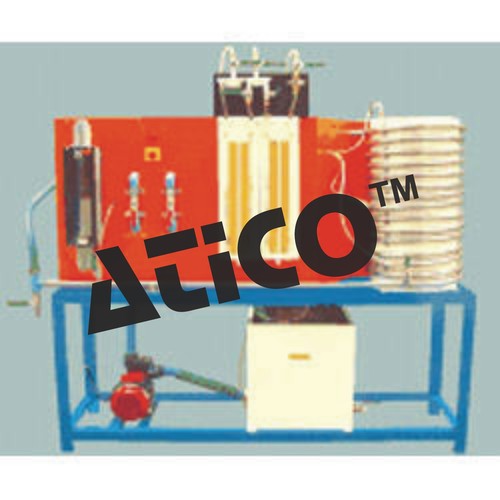 Flow Through Helical Coil