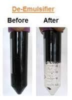 Oil Soluble Demulsifier