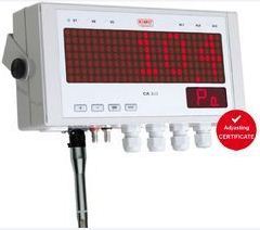 Digital Meters