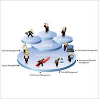 Employee Management Software