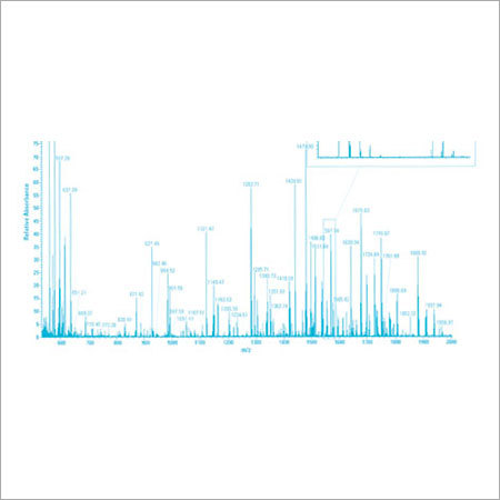Protein Mass Spectrometry Analysis Chemical Name: Electrolyte