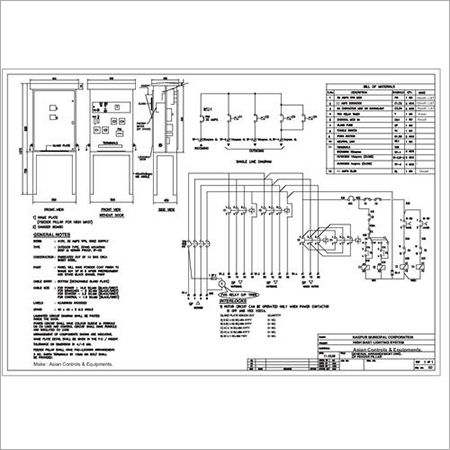 High Mast Panels