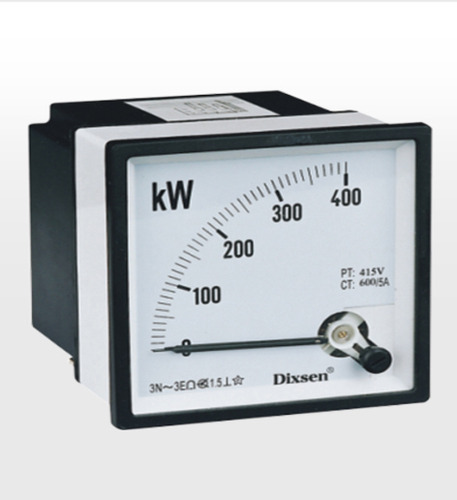 Panel-meter