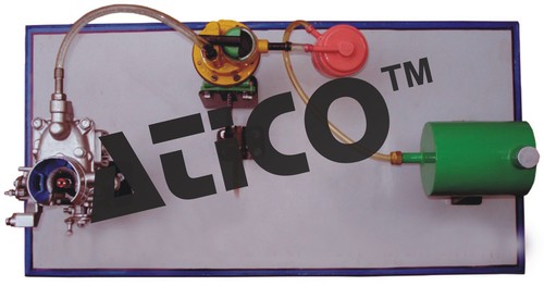 Thermodynamics Laboratory Instruments