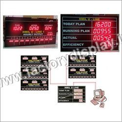 LED Hourly Production Monitor With Data Logger