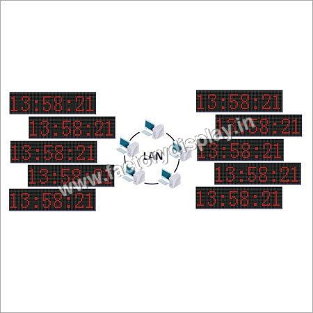 LED Lan Clock