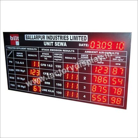 LED Message Board