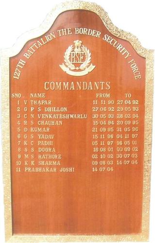 Name boards