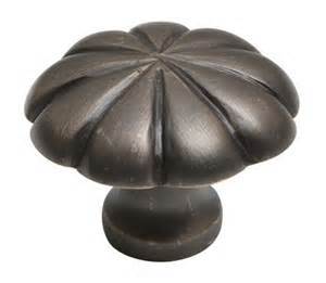 SIM KNOB