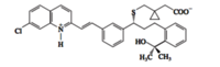 Anti Asthma Drug Application: Cosmetic Industry