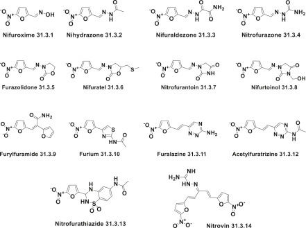 Antibacterial Drug Application: Cosmetic Industry