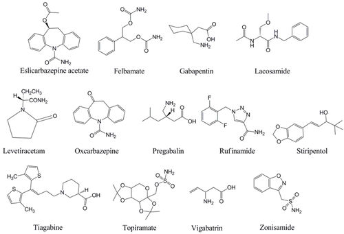 Antiepileptic Drugs