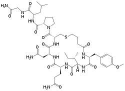 Antihemorrhagic Drugs Application: Cosmetic Industry