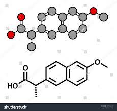 Inflammation Drug