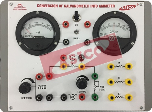 Conversion of Galvanometer to Ammeter